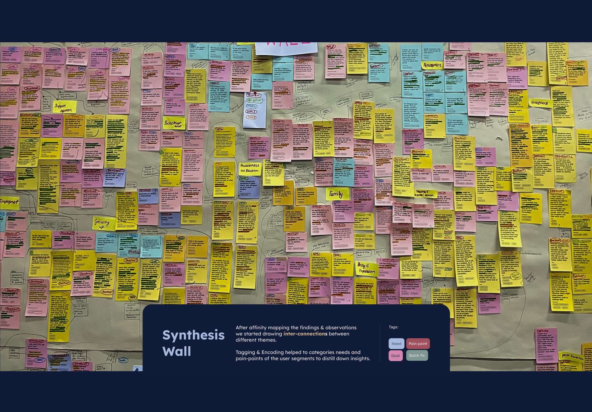 Transcending Dualities — synthesis wall