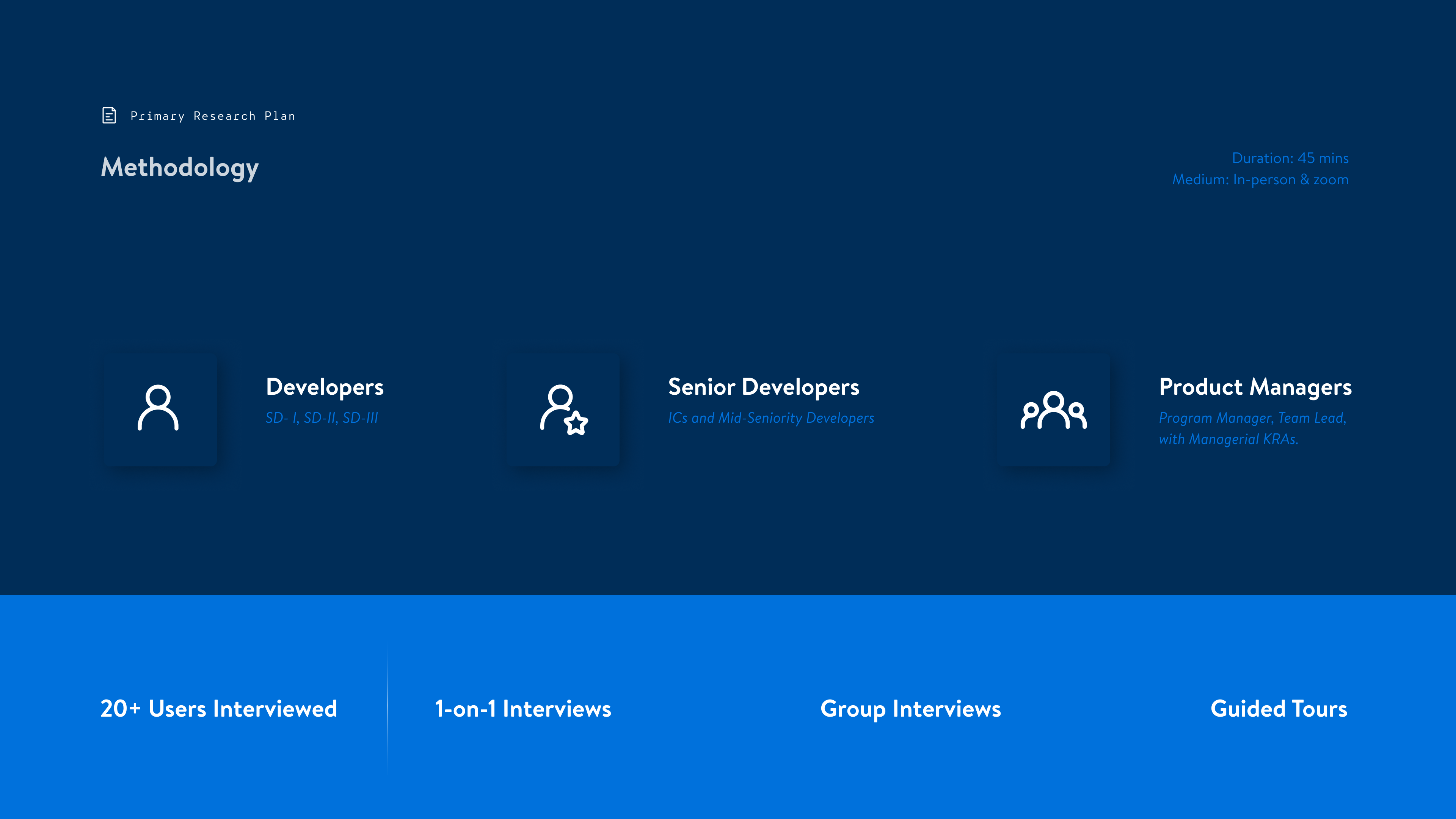 Steer.ai — key screens