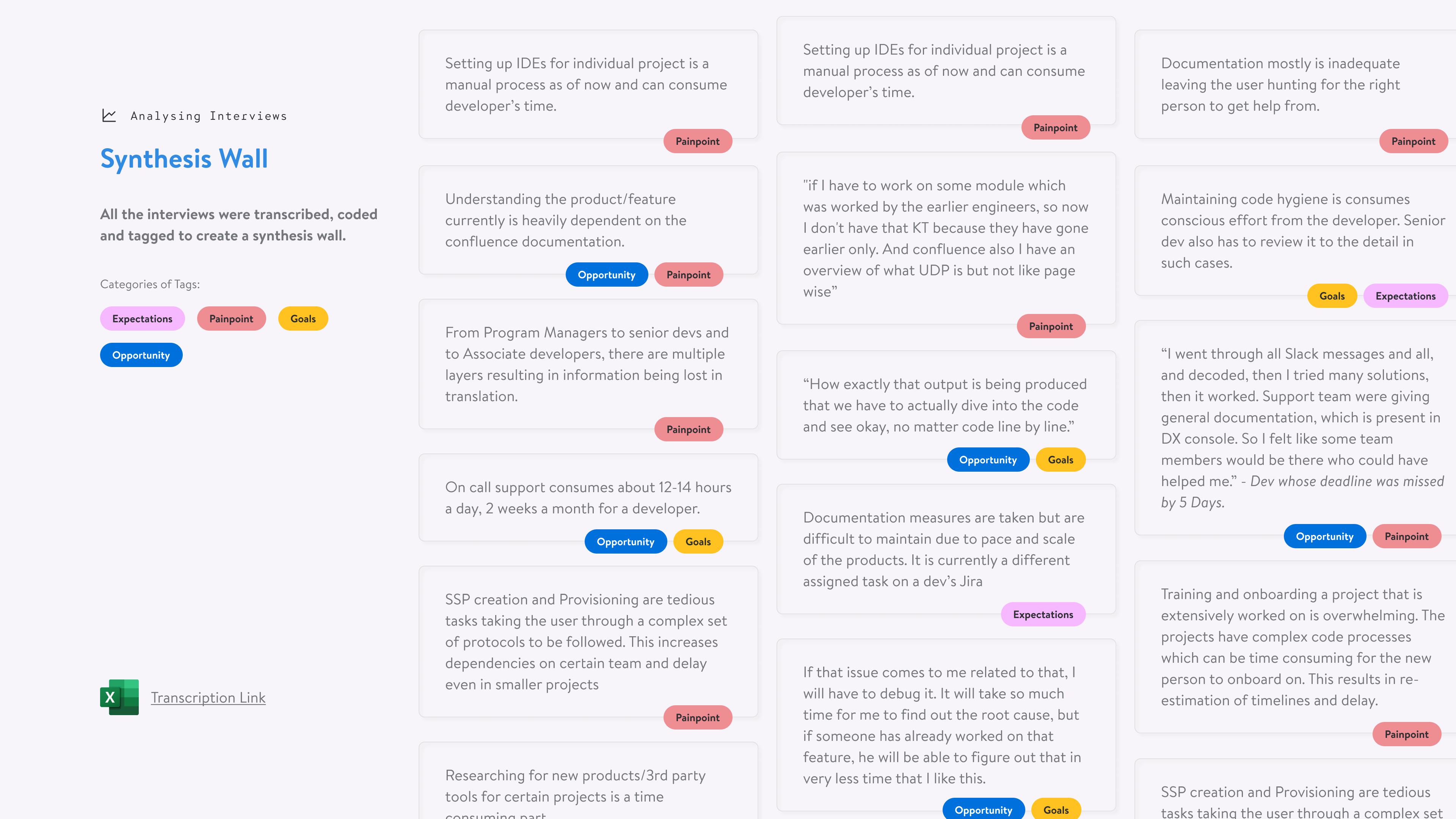Steer.ai — collaboration