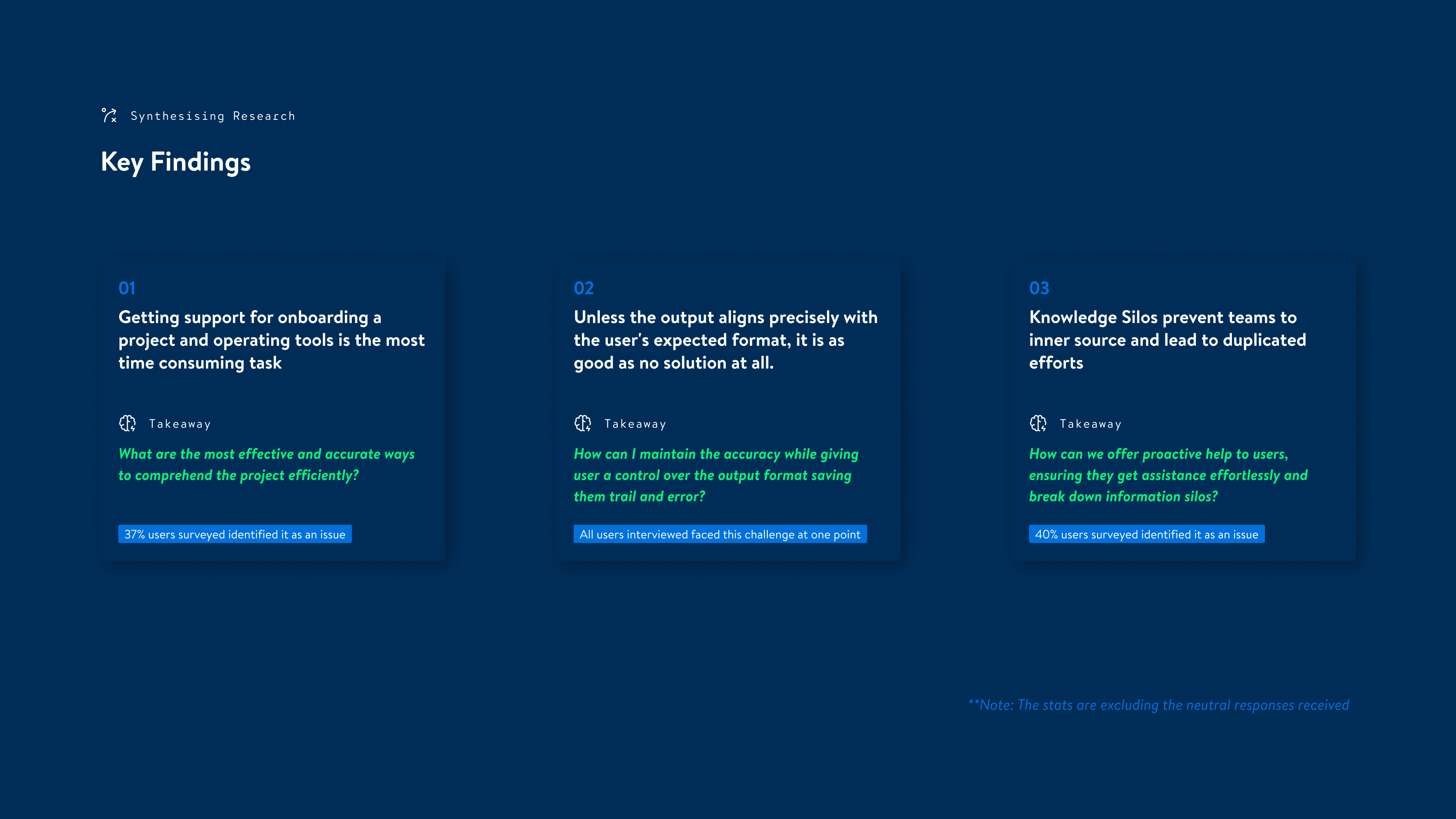 Steer.ai — notifications