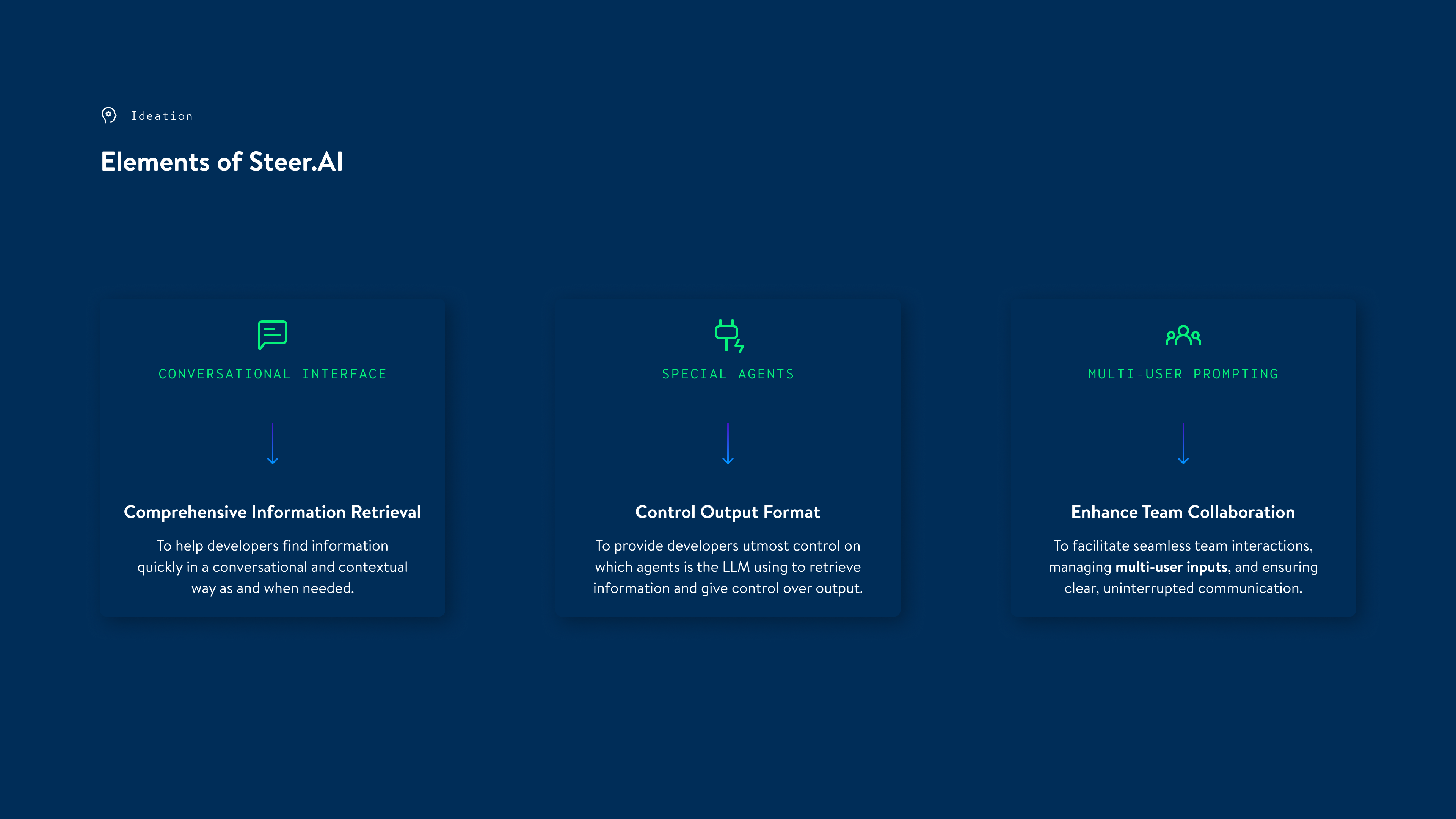 Steer.ai — final screens